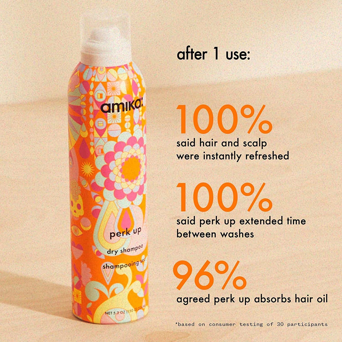 Amika Perk Up Dry Shampoo 157ml